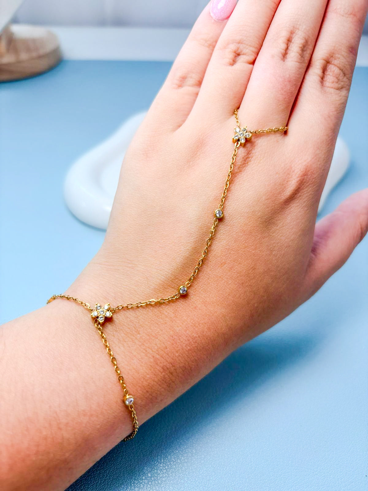 Origen HandChain